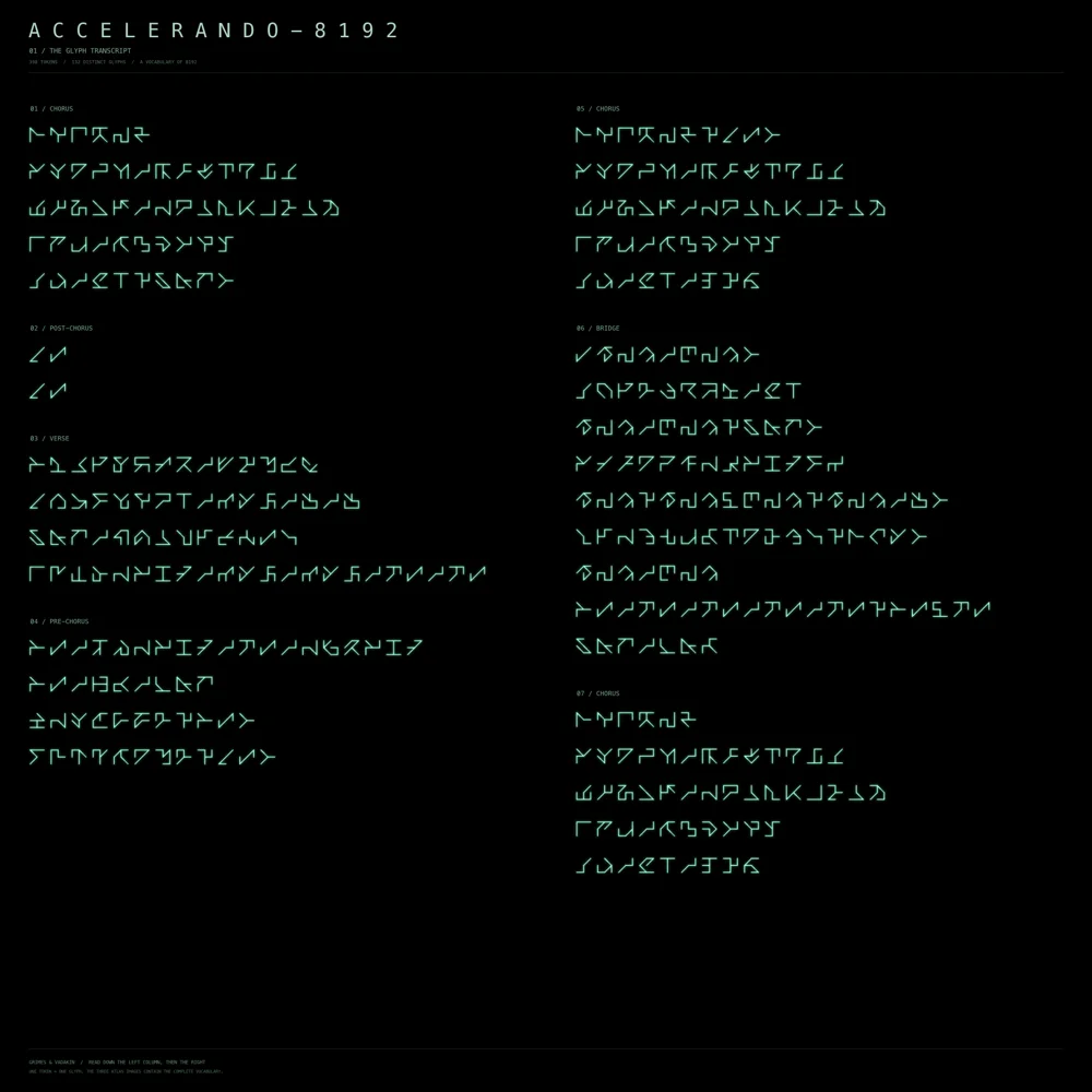 The complete Accelerando lyric transcript in glowing alien glyphs, arranged in two columns