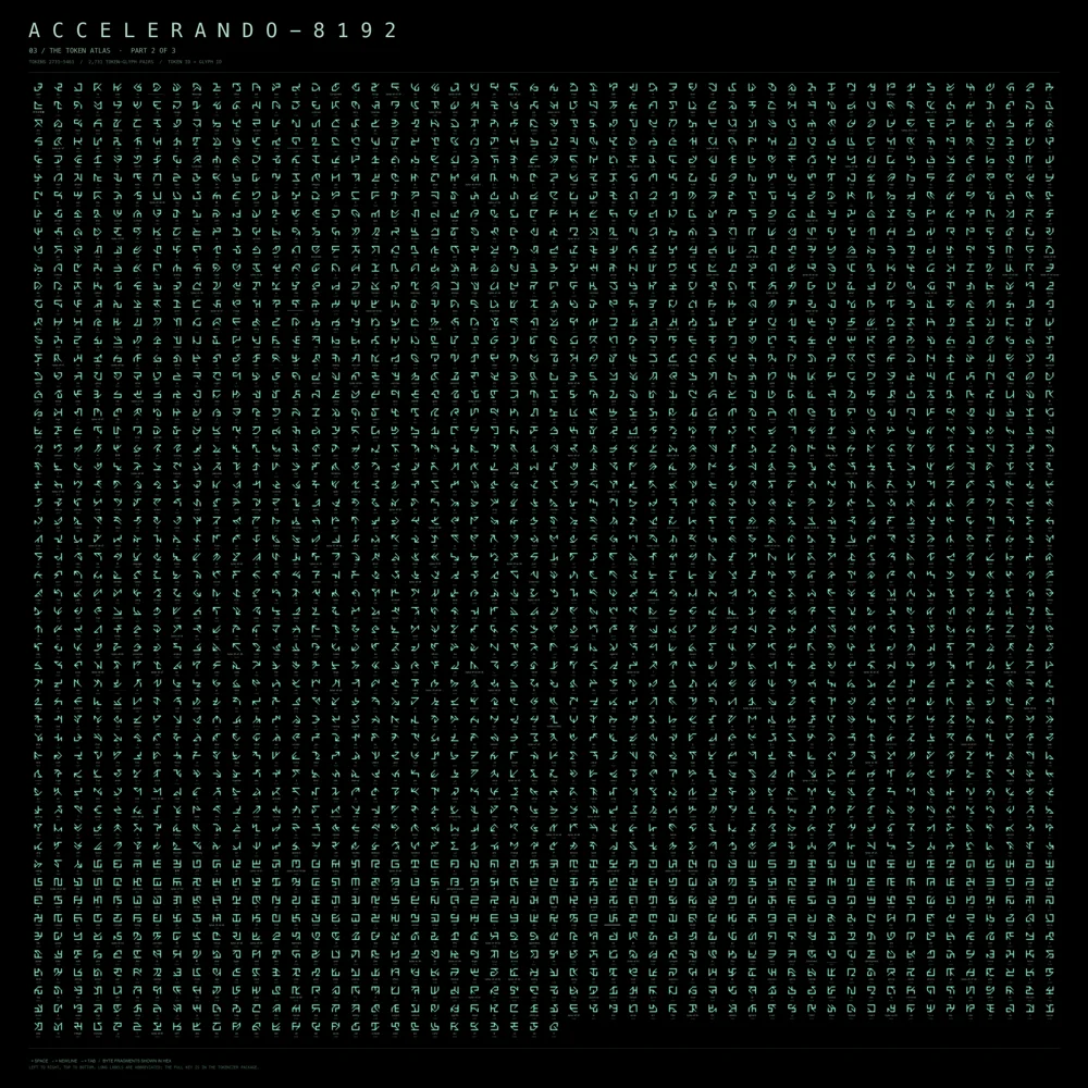 Atlas part 2: tokens 2731–5461